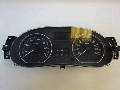 CUADRO INSTRUMENTOS DACIA SANDERO 2009 1.5 DCI D (68 CV)